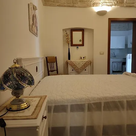 Aquila * Αλμπερομπέλο