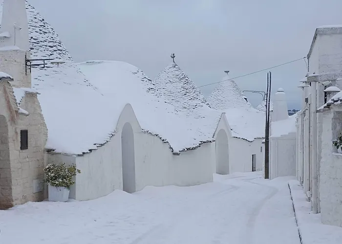 Aquila Alberobello